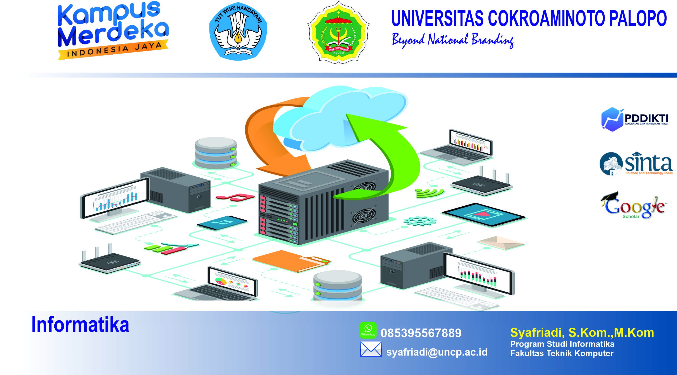 2023.1 Jaringan Komputer Lanjut